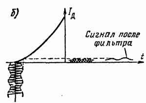 Электроника в вопросах и ответах - _386.jpg