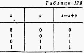 Электроника в вопросах и ответах - _409.jpg