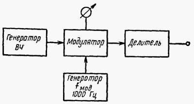 Электроника в вопросах и ответах - _447.jpg