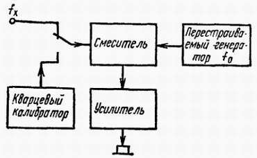 Электроника в вопросах и ответах - _451.jpg