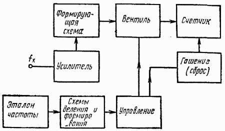 Электроника в вопросах и ответах - _452.jpg