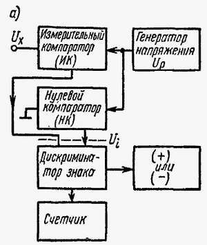 Электроника в вопросах и ответах - _454.jpg