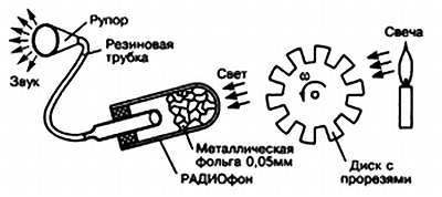 Энциклопедия радиолюбителя - _02.jpg