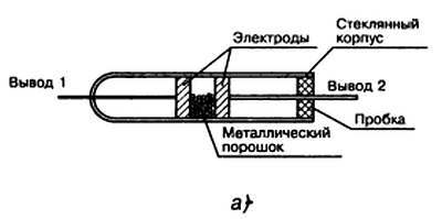 Энциклопедия радиолюбителя - _02.jpg_0