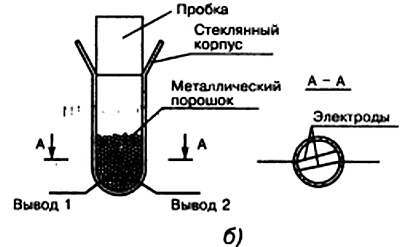 Энциклопедия радиолюбителя - _03.jpg