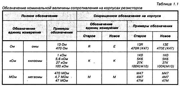 Энциклопедия радиолюбителя - _05.jpg