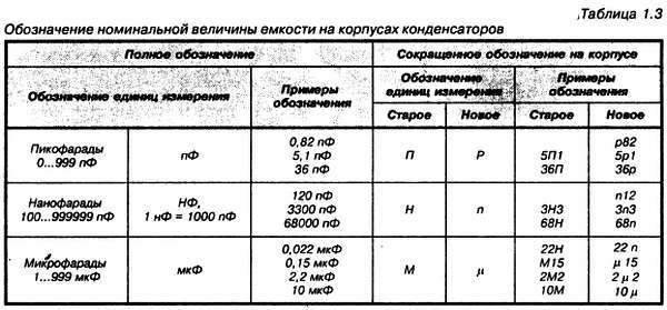 Энциклопедия радиолюбителя - _08.jpg