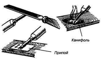 Энциклопедия радиолюбителя - _33.jpg_0