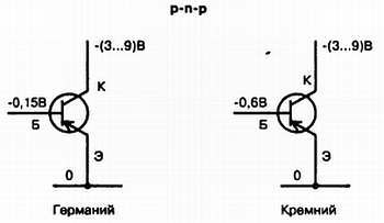 Энциклопедия радиолюбителя - _39.jpg_0