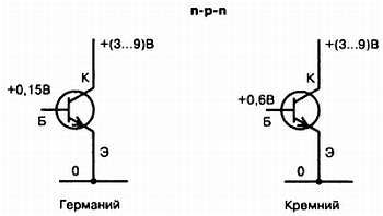 Энциклопедия радиолюбителя - _40.jpg_0