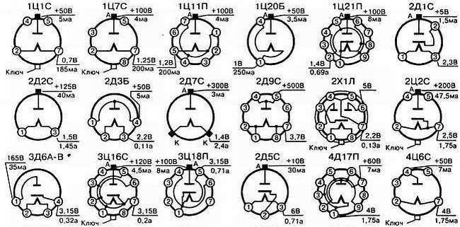 Энциклопедия радиолюбителя - _242.jpg_0