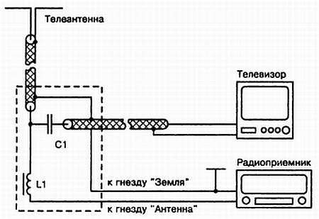 Энциклопедия радиолюбителя - _263.jpg