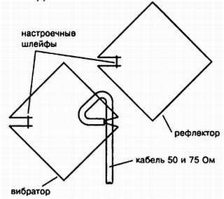 Энциклопедия радиолюбителя - _314.jpg