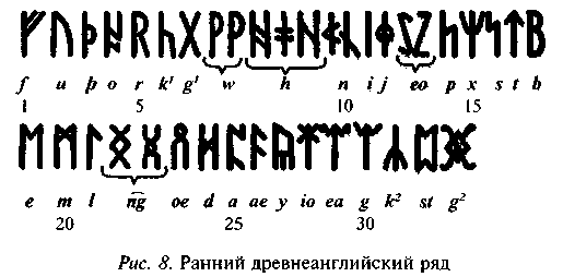 Руническое искусство - img_15.png