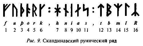 Руническое искусство - img_16.png