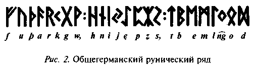 Руническое искусство - img_3.png