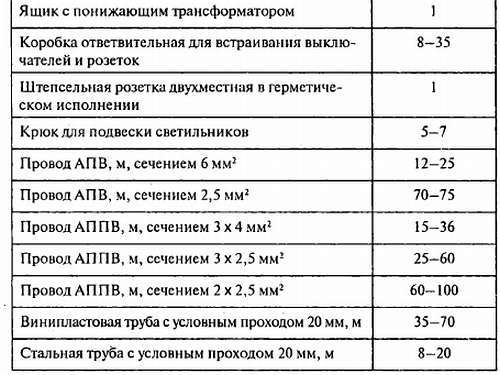 Электричество: просто и безопасно [в вопросах и ответах] - _11.jpg