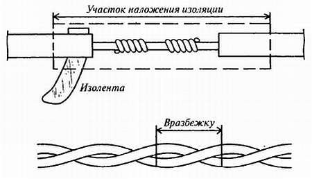 Электричество: просто и безопасно [в вопросах и ответах] - _43.jpg