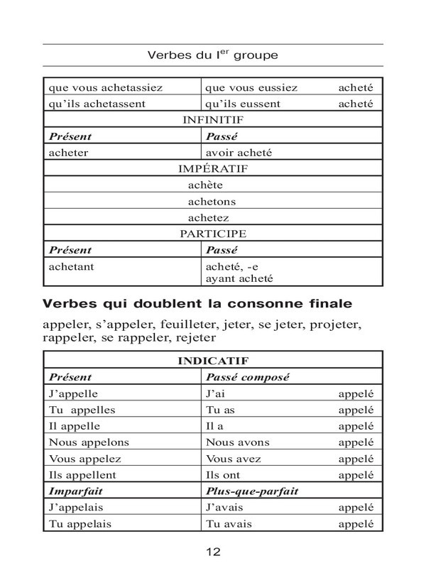 Все неправильные французские глаголы. Учебное пособие - _11.jpg