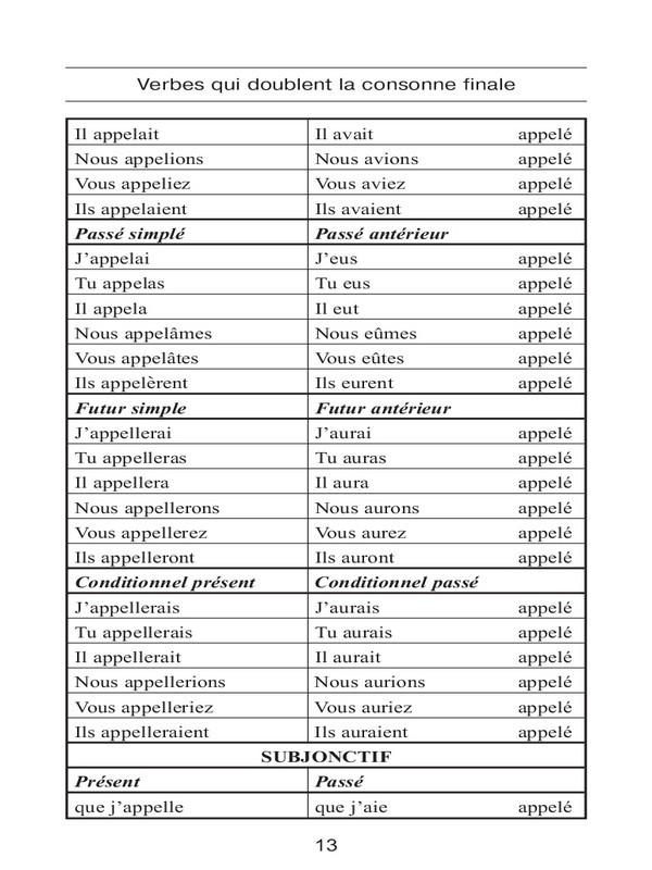 Все неправильные французские глаголы. Учебное пособие - _12.jpg