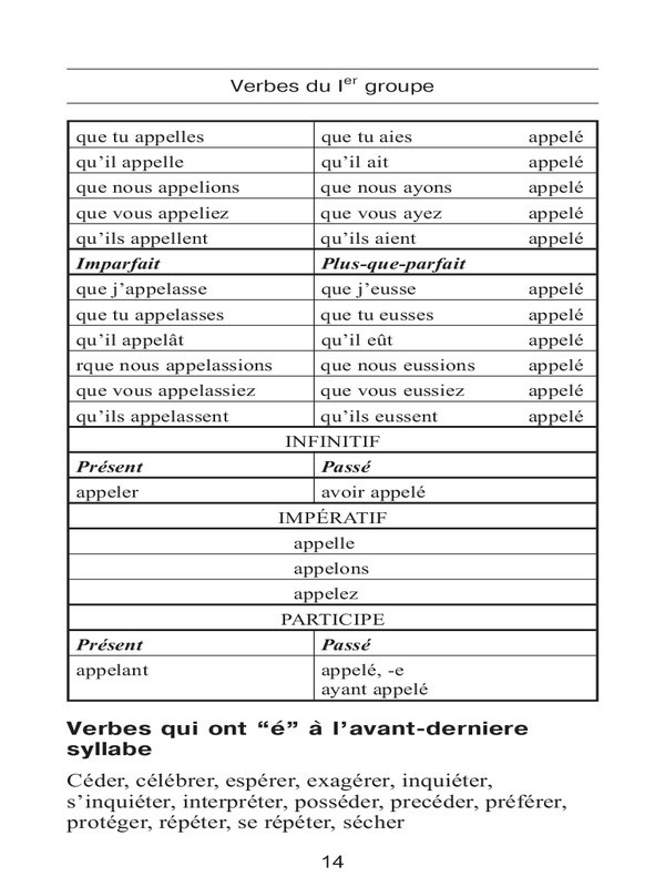 Все неправильные французские глаголы. Учебное пособие - _13.jpg