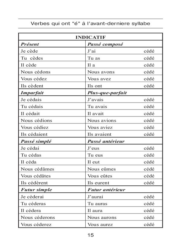 Все неправильные французские глаголы. Учебное пособие - _14.jpg
