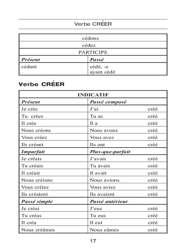 Все неправильные французские глаголы. Учебное пособие - _16.jpg