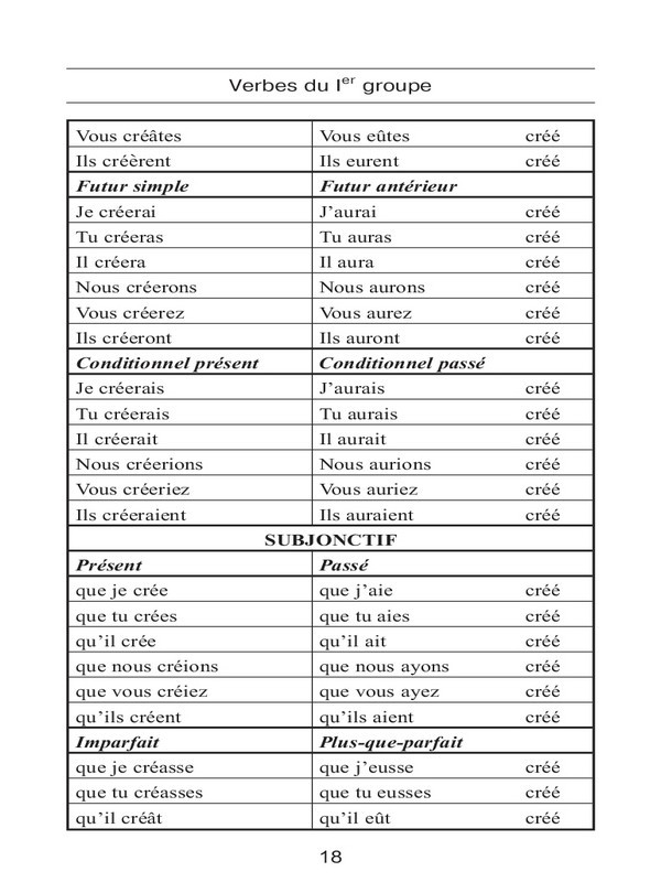 Все неправильные французские глаголы. Учебное пособие - _17.jpg