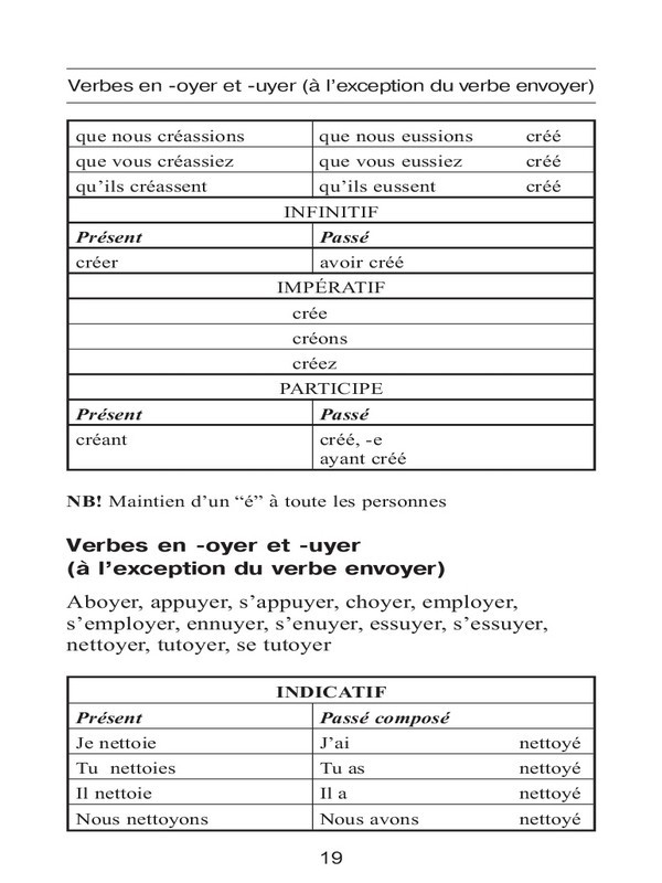 Все неправильные французские глаголы. Учебное пособие - _18.jpg