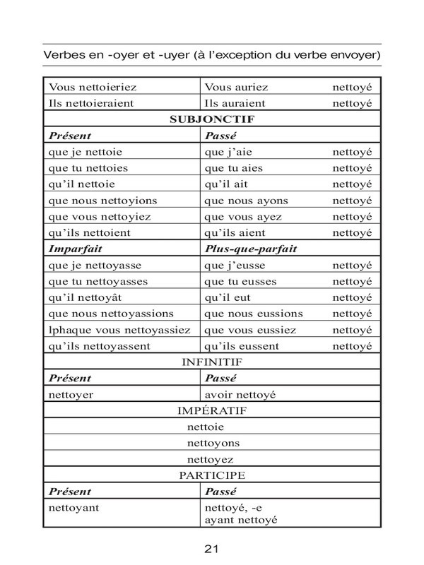 Все неправильные французские глаголы. Учебное пособие - _20.jpg
