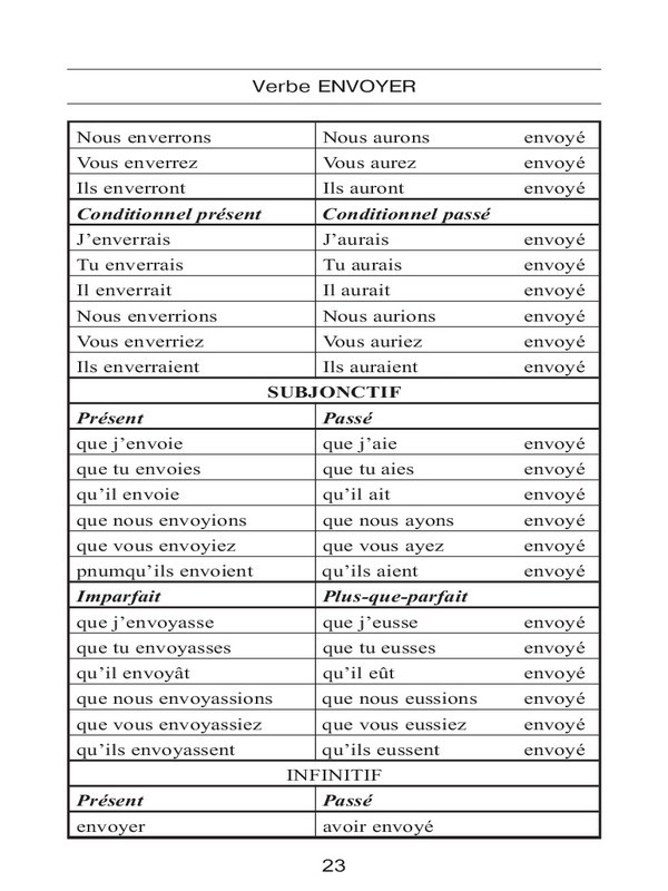 Все неправильные французские глаголы. Учебное пособие - _22.jpg