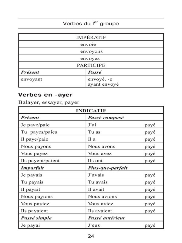 Все неправильные французские глаголы. Учебное пособие - _23.jpg