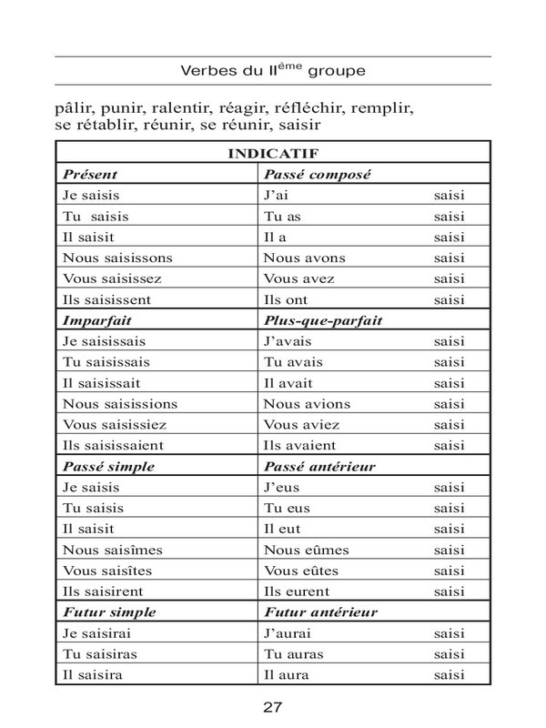 Все неправильные французские глаголы. Учебное пособие - _26.jpg