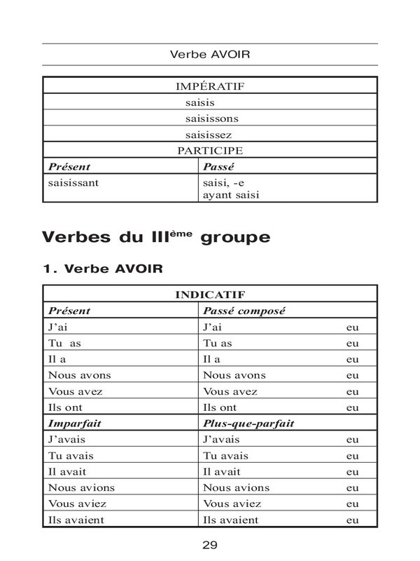 Все неправильные французские глаголы. Учебное пособие - _28.jpg