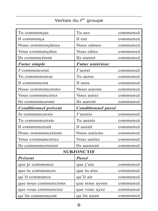 Все неправильные французские глаголы. Учебное пособие - _5.jpg