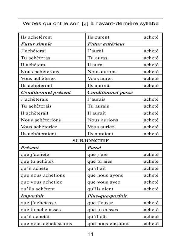 Все неправильные французские глаголы. Учебное пособие - _10.jpg