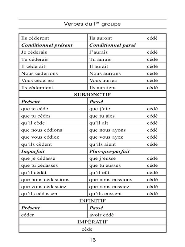 Все неправильные французские глаголы. Учебное пособие - _15.jpg