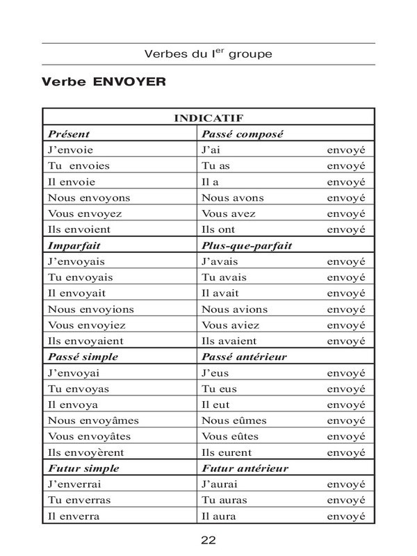 Все неправильные французские глаголы. Учебное пособие - _21.jpg