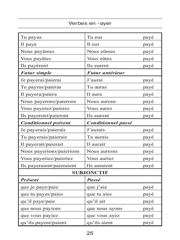 Все неправильные французские глаголы. Учебное пособие - _24.jpg