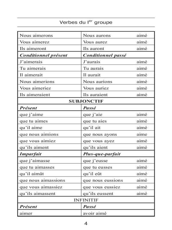 Все неправильные французские глаголы. Учебное пособие - _3.jpg
