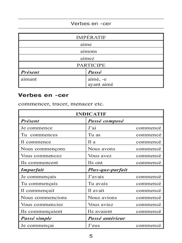 Все неправильные французские глаголы. Учебное пособие - _4.jpg