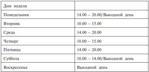 Гражданство и регистрация. Москва, Россия, СНГ. 3-е издание - _2.jpg