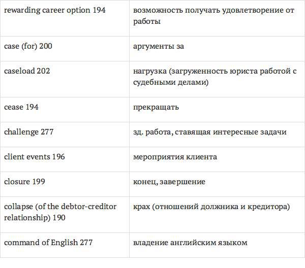 Англо-русский словарь юридических терминов - _301.jpg