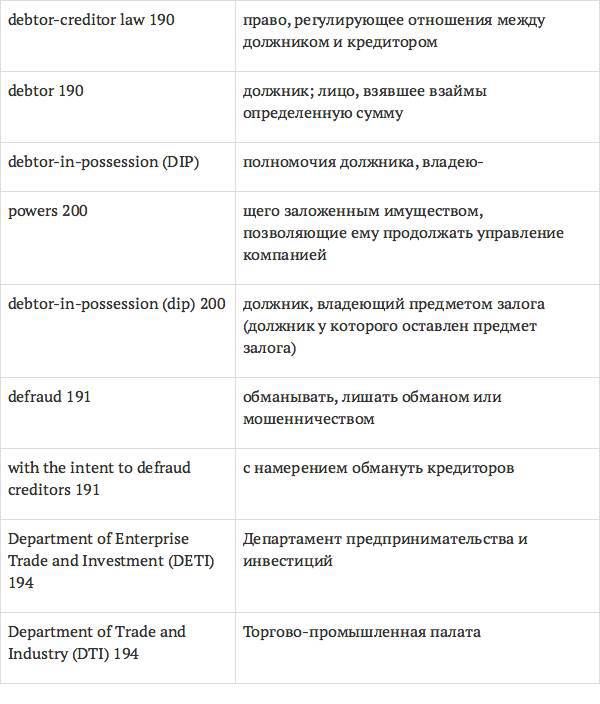 Англо-русский словарь юридических терминов - _304.jpg