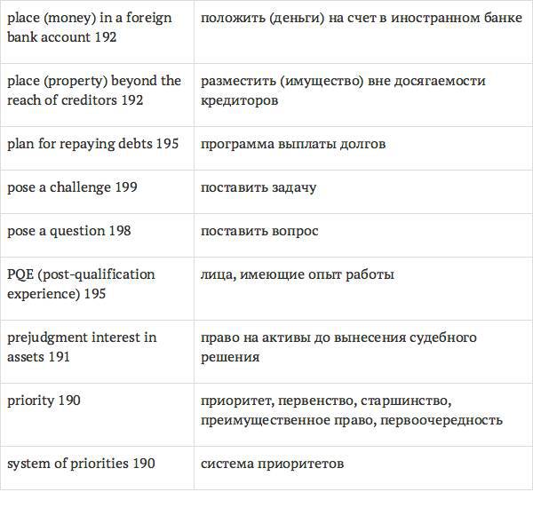 Англо-русский словарь юридических терминов - _317.jpg