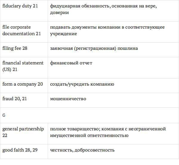 Англо-русский словарь юридических терминов - _33.jpg