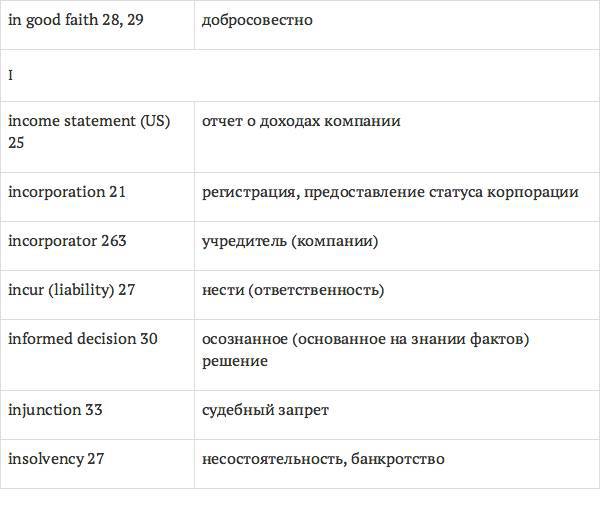 Англо-русский словарь юридических терминов - _34.jpg