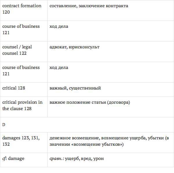 Англо-русский словарь юридических терминов - _181.jpg