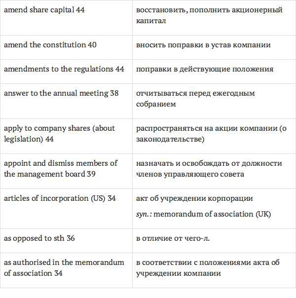 Англо-русский словарь юридических терминов - _47.jpg