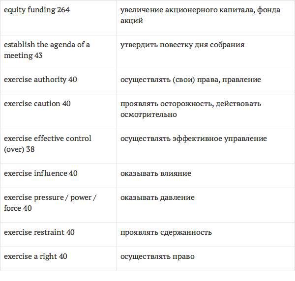 Англо-русский словарь юридических терминов - _56.jpg